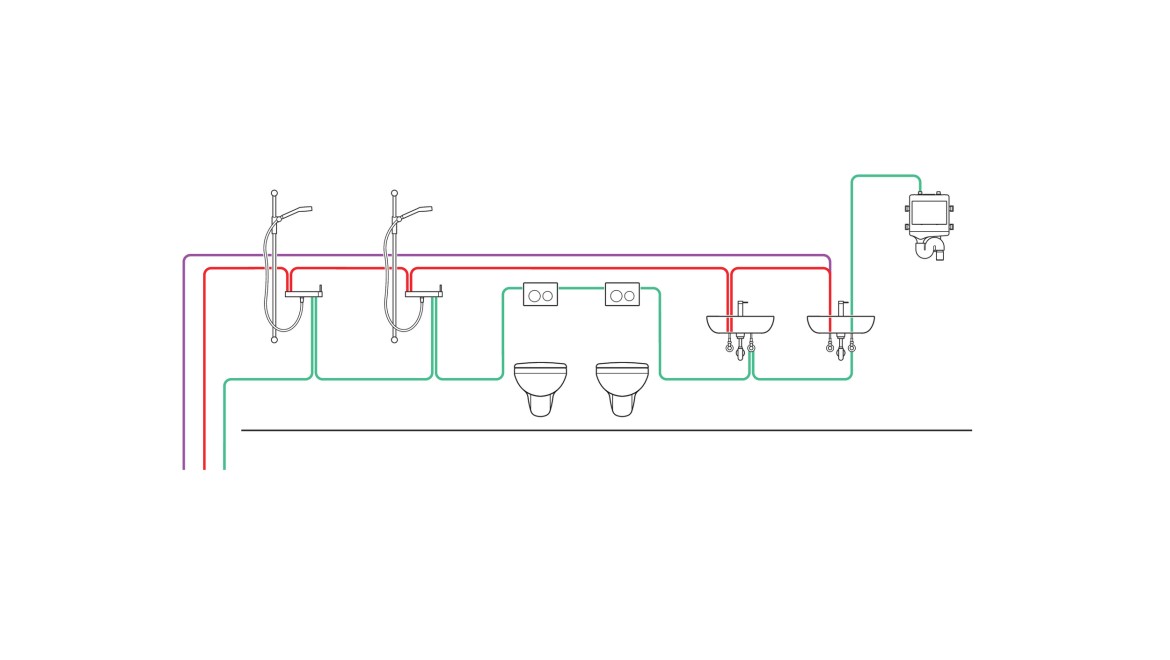 Példa egy intervallumvezérelt higiéniai öblítőberendezés csővezetékeinek kiépítésére (© Geberit)