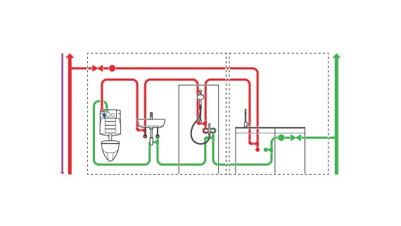 A hurkolt csővezetékrendszer végén lévő higiéniai öblítőberendezés ábrázolása, kiegészítő érzékelőtechnológiával együtt (© Geberit)